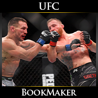 UFC 286: Justin Gaethje vs. Rafael Fiziev Betting